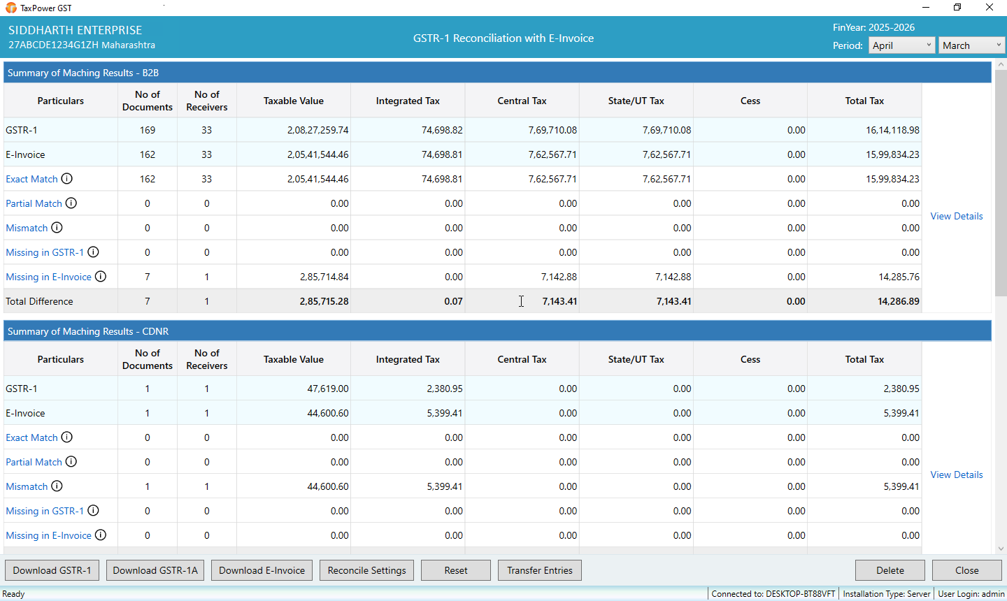 TaxPower GST dashboard preview